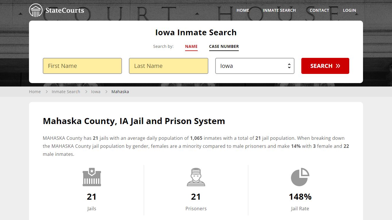 Mahaska County, IA Inmate Search - StateCourts